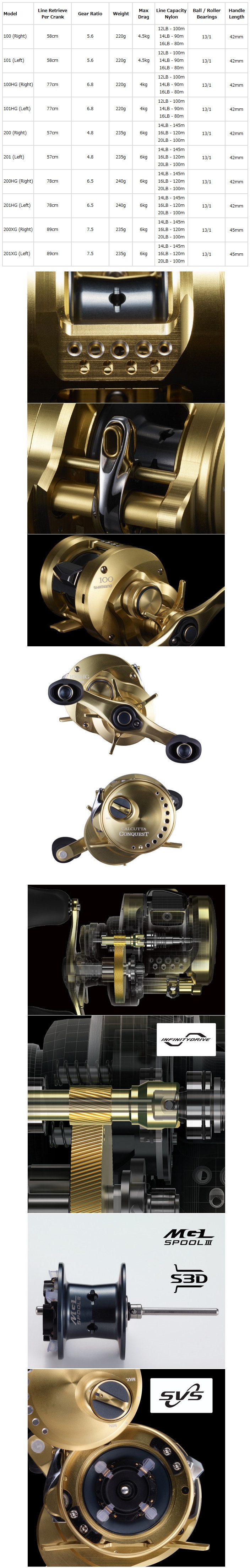 Shimano 21 Calcutta Conquest