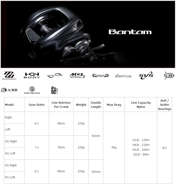 Shimano 22 Bantam