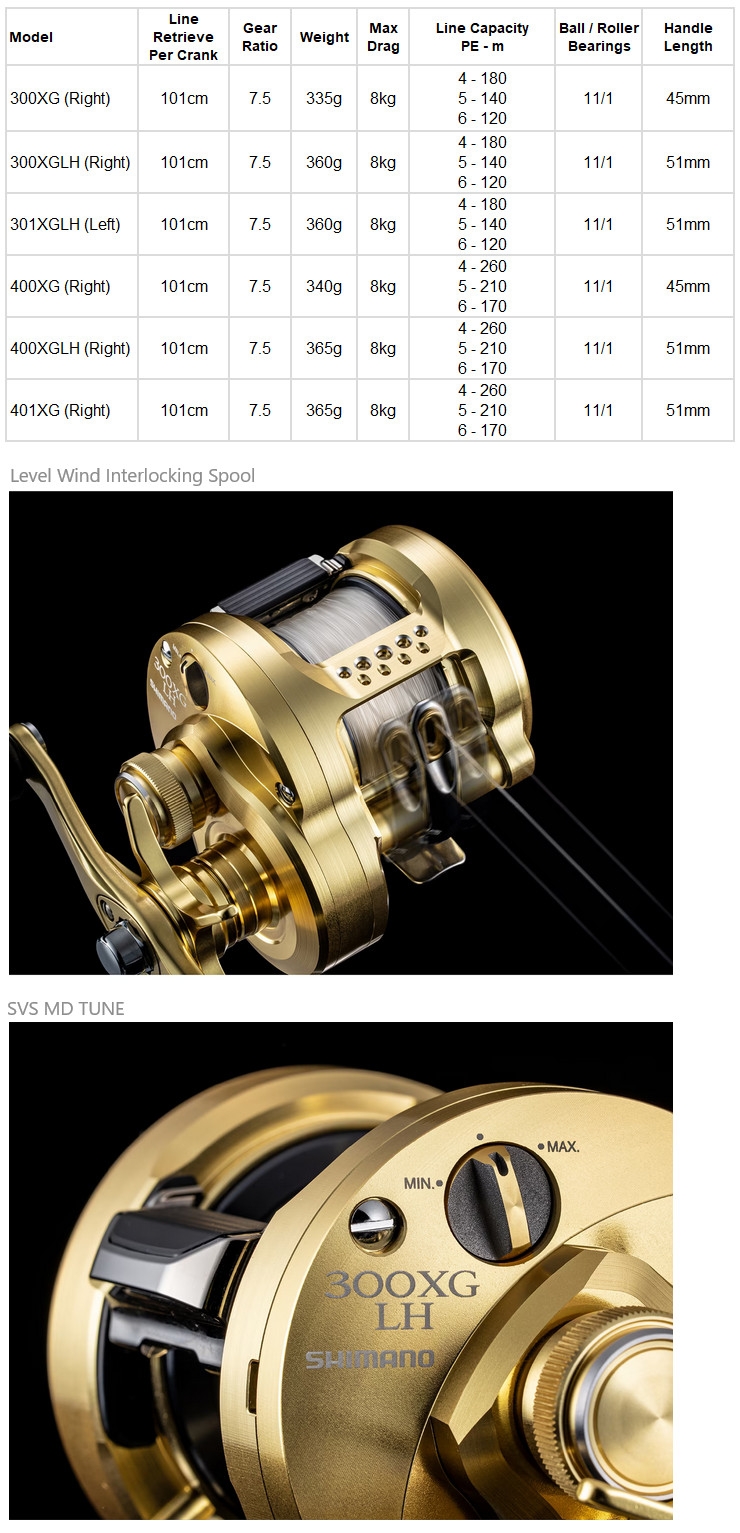 Shimano 23 Calcutta Conquest MD