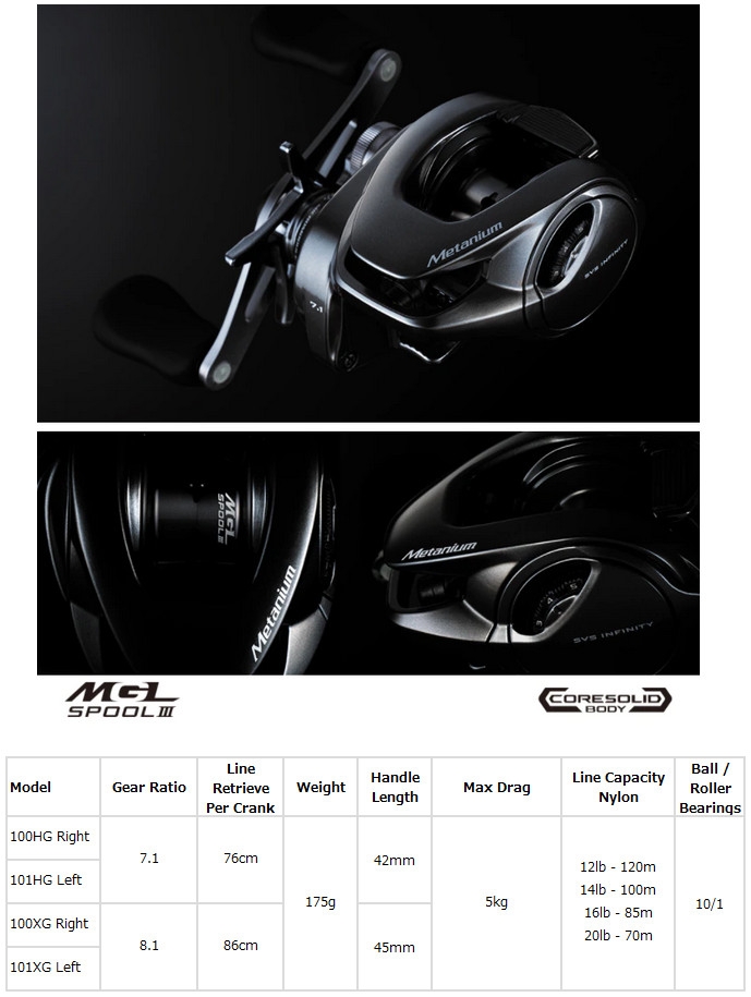 Shimano 23 Metanium 100