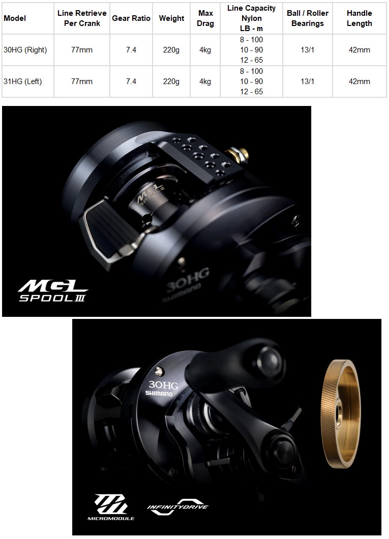 Shimano 24 Calcutta Conquest Shallow Edition