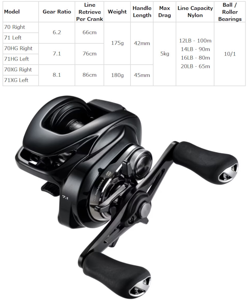 Shimano New Metanium DC