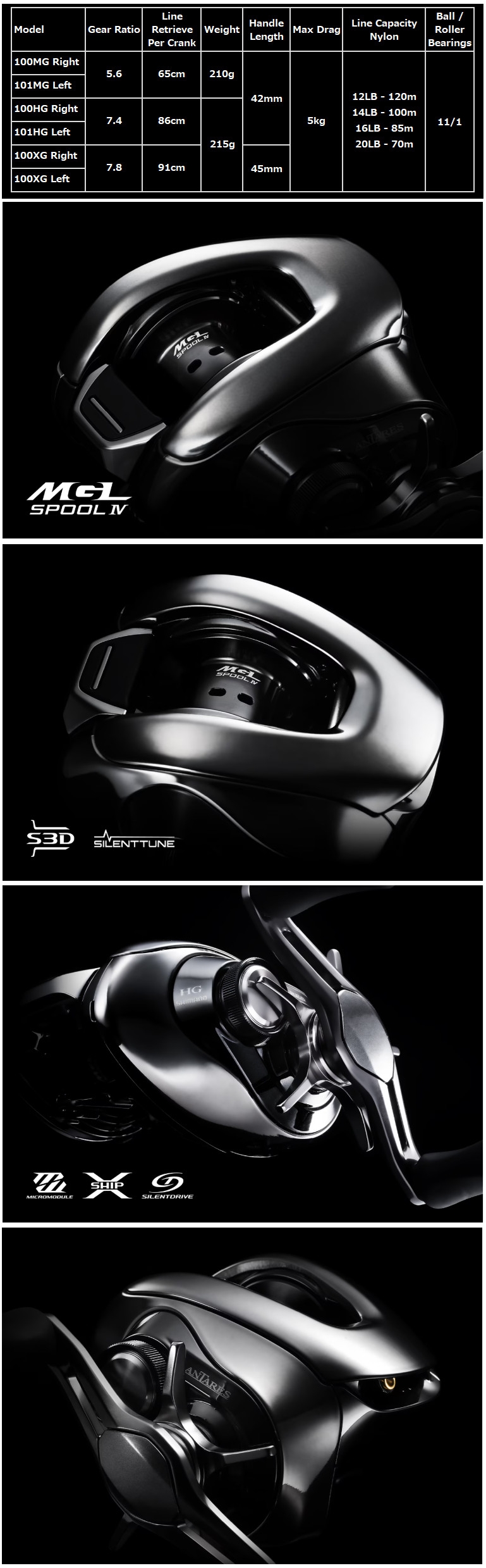 Shimano 25 Antares