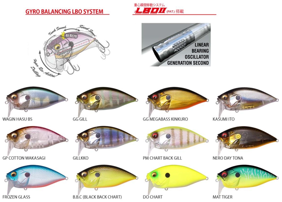 Megabass ORC Over Rev Crank burning shad