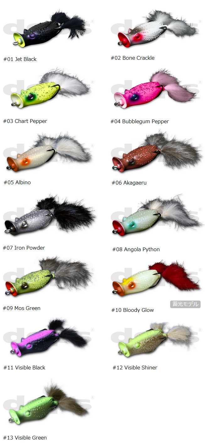Deps Busterk