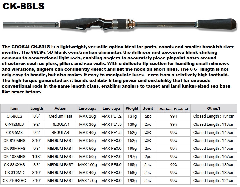 Megabass 2021 Cookai CK-86LS