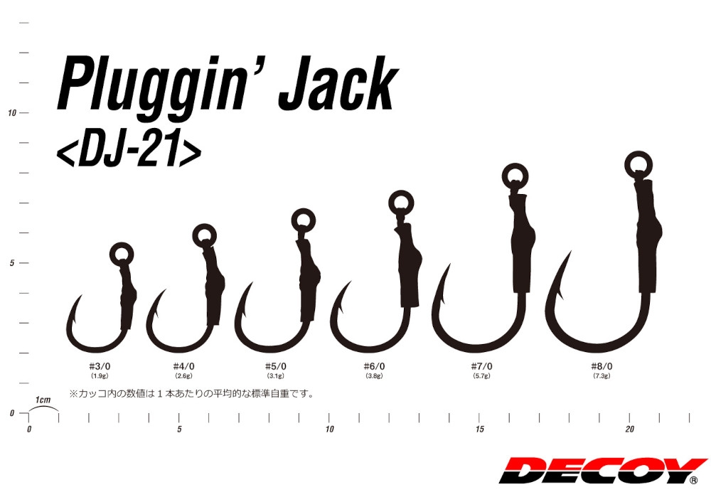 Decoy Pluggin Jack DJ-21