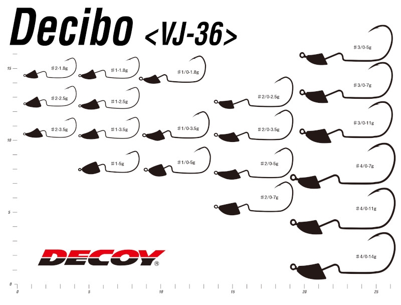Decoy Violence Jighead VJ-36 Decibo