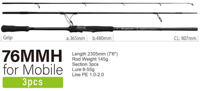 Yamaga Blanks Early for Mobile 76MMH
