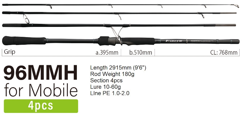 Yamaga Blanks Early for Mobile 96MMH