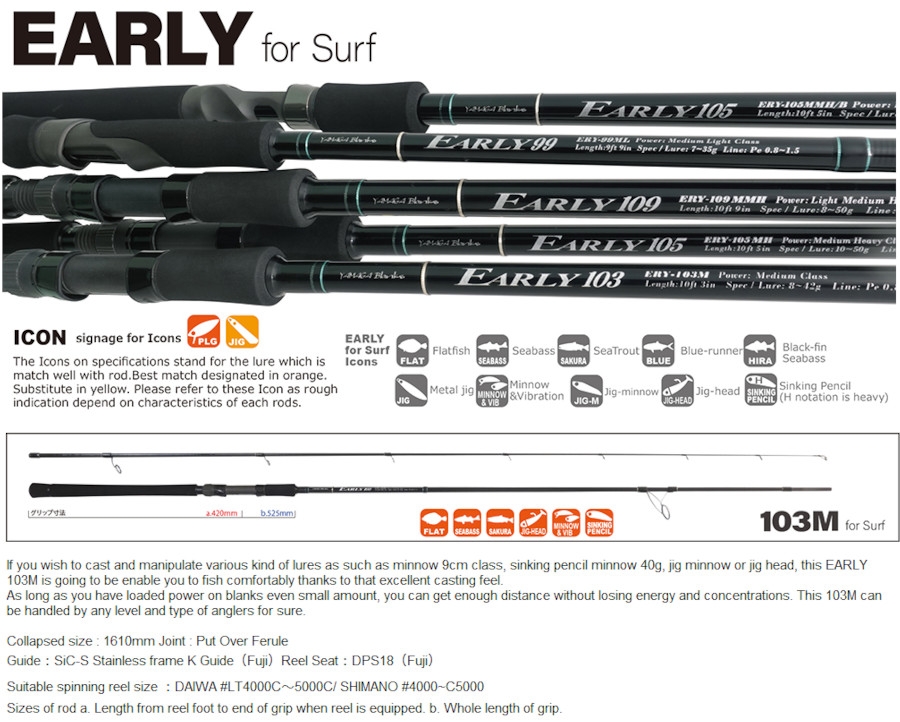 YAMAGA Blanks EARLY for Surf 103M