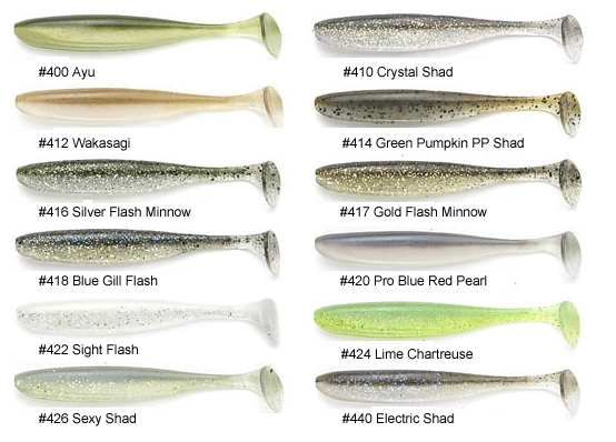 Keitech Easy Shiner