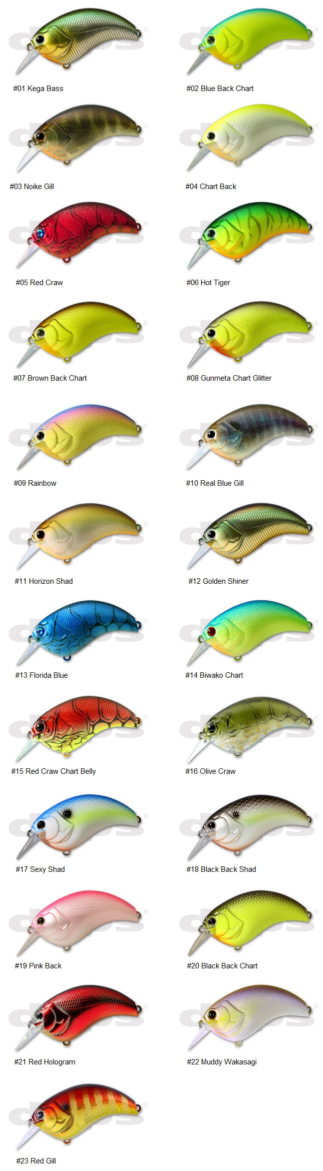 Deps Evoke 2.0