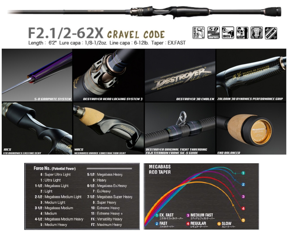 Megabass 2020 Destroyer F2.1/2-62X