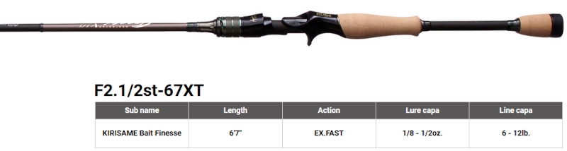 Megabass 2023 Orochi X10 F2.1/2st-67XT