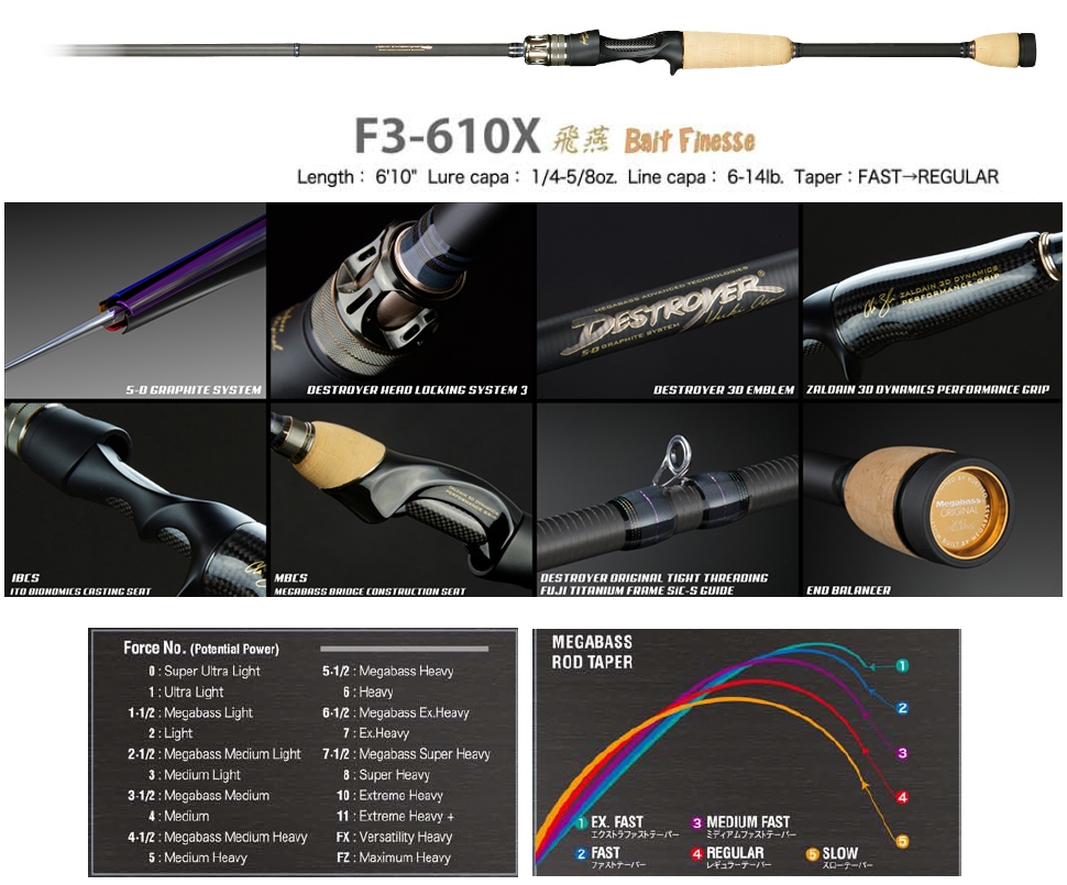 Megabass 2020 Destroyer F3-610X