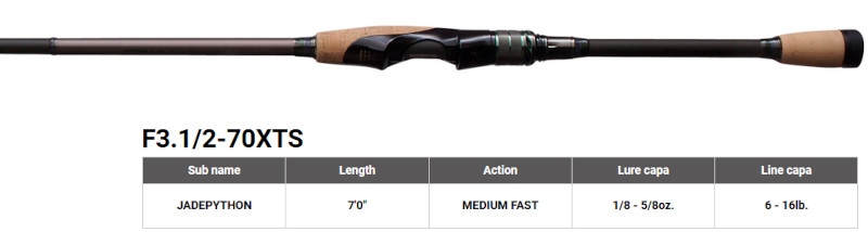 Megabass 2023 Orochi X10 F3.1/2-70XTS