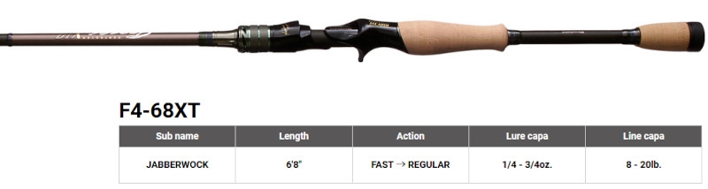 Megabass 2023 Orochi X10 F4-68XT