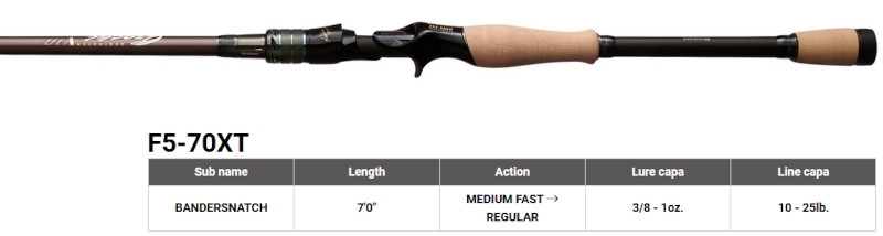 Megabass 2023 Orochi X10 F5-70XT