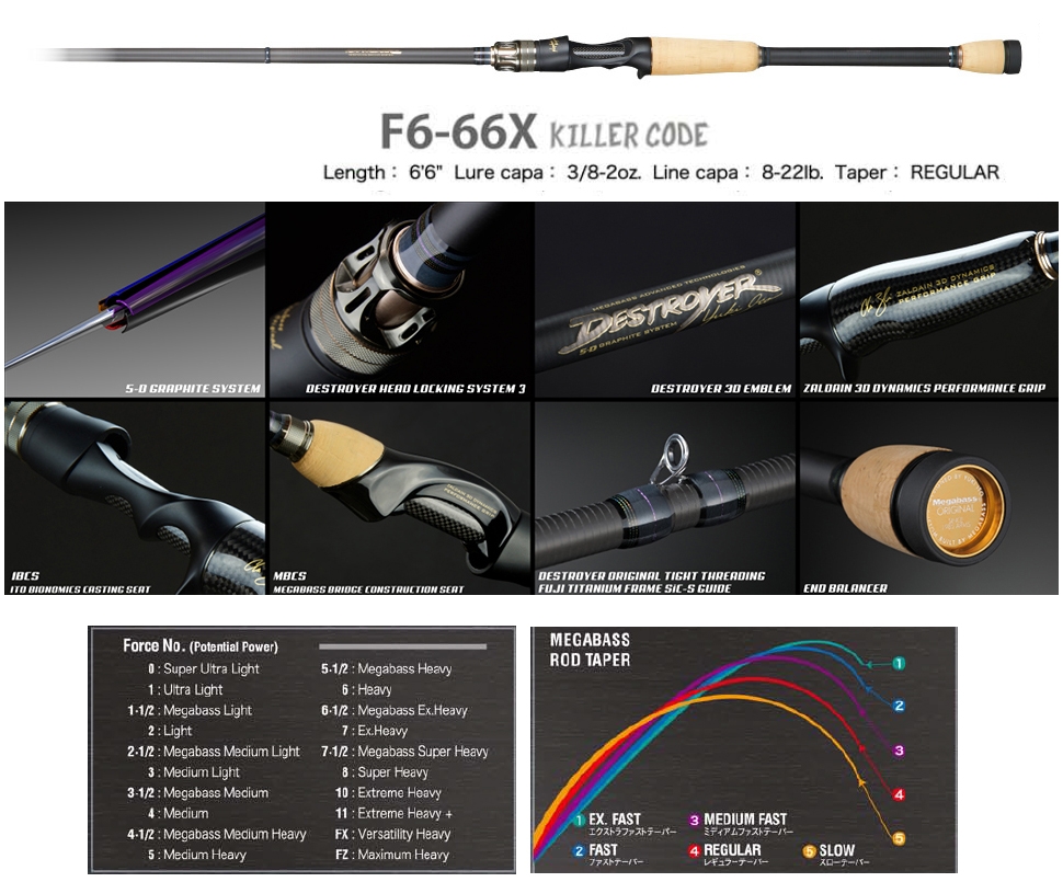 Megabass 2020 Destroyer F6-66X
