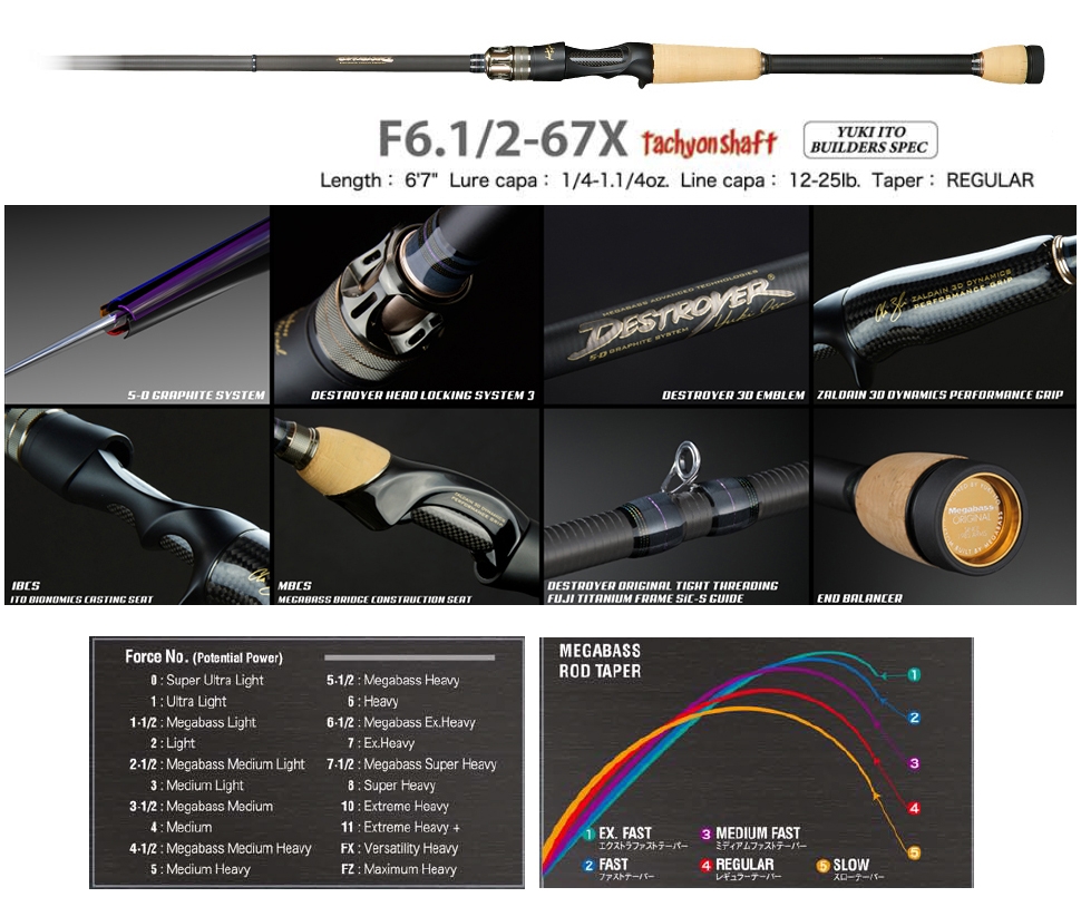 Megabass 2020 Destroyer F6.1/2-67X