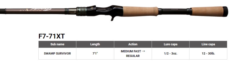 Megabass 2023 Orochi X10 F7-71XT