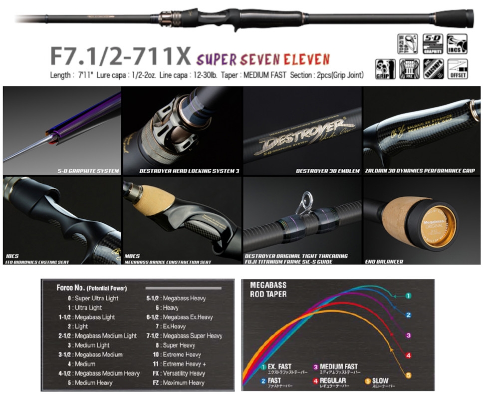 Megabass 2020 Destroyer F7.1/2-711X