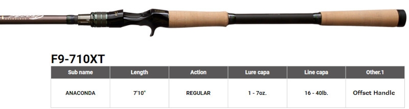Megabass 2023 Orochi X10 F9-710XT