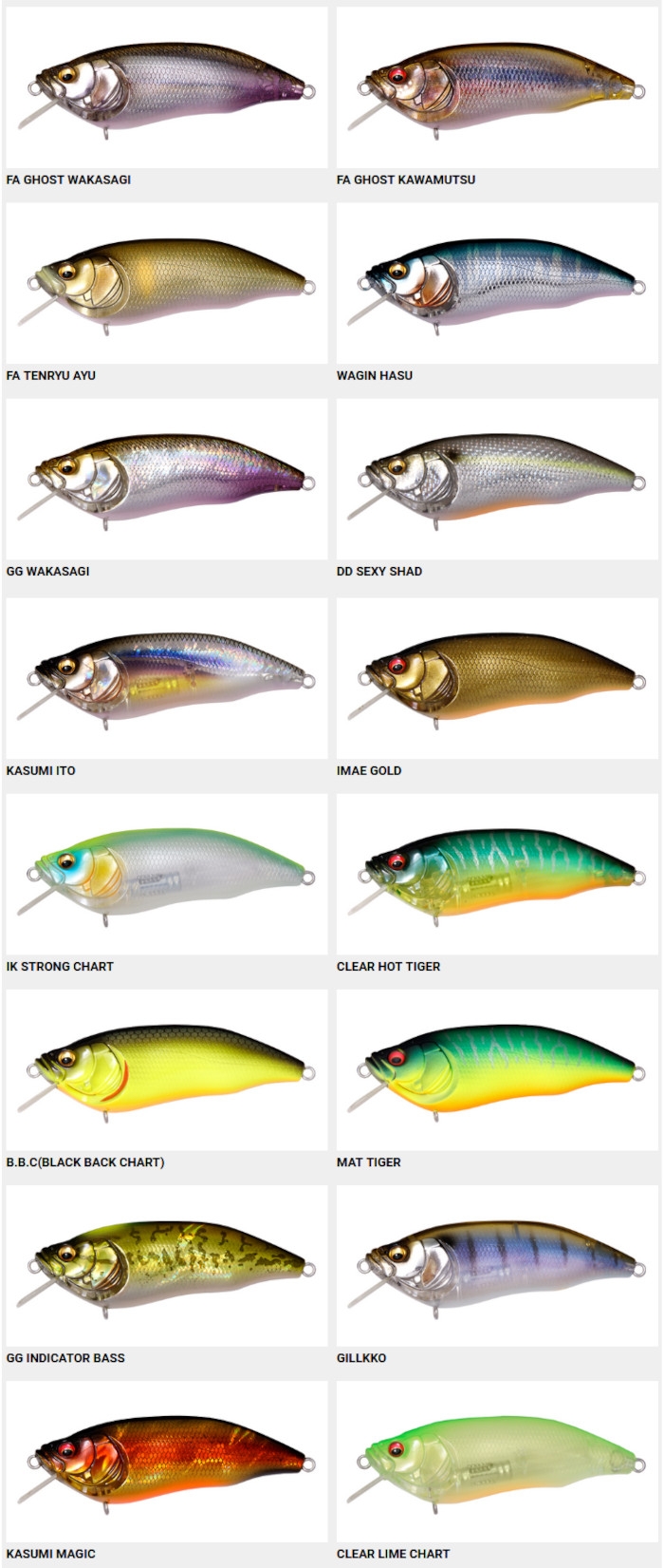 Megabass IxI Furious 0.5