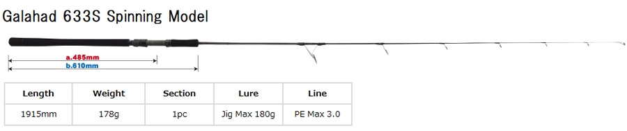 Off Shore Tackle OR12 Planer Board (Right or Left) – Team Rhino