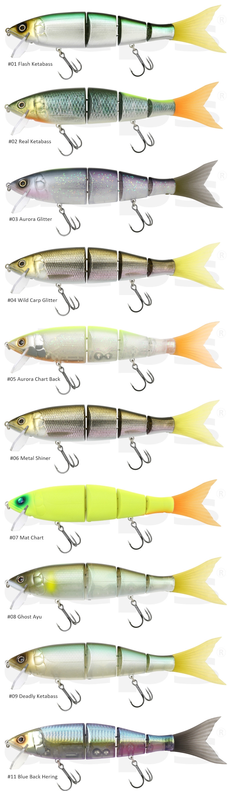 Deps new Highsider 172HF