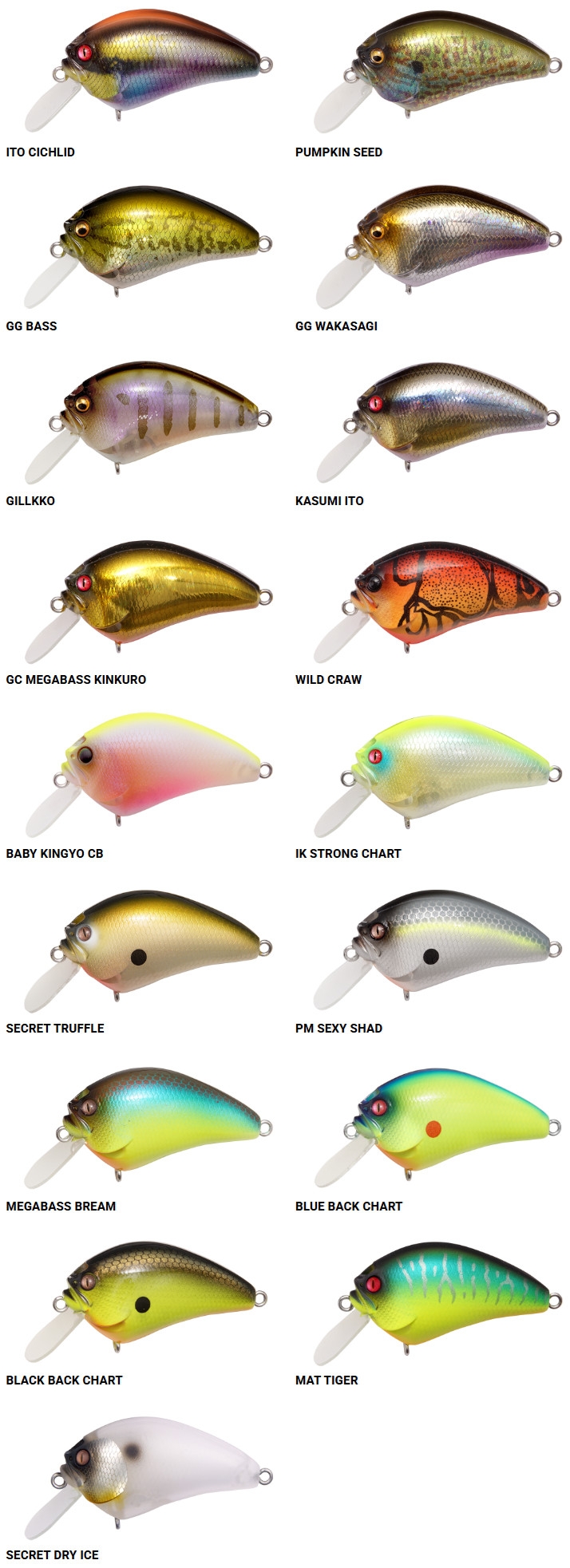 Megabass IxI Blowly