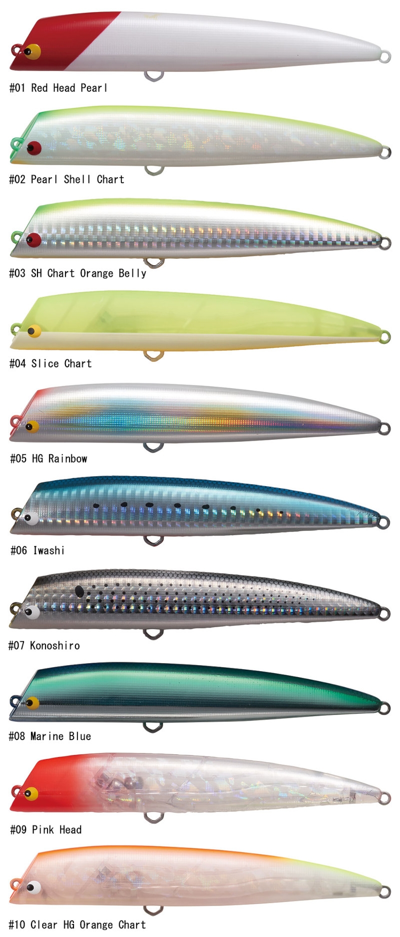 Tackle House K-Ten K2LM132 Cycloid