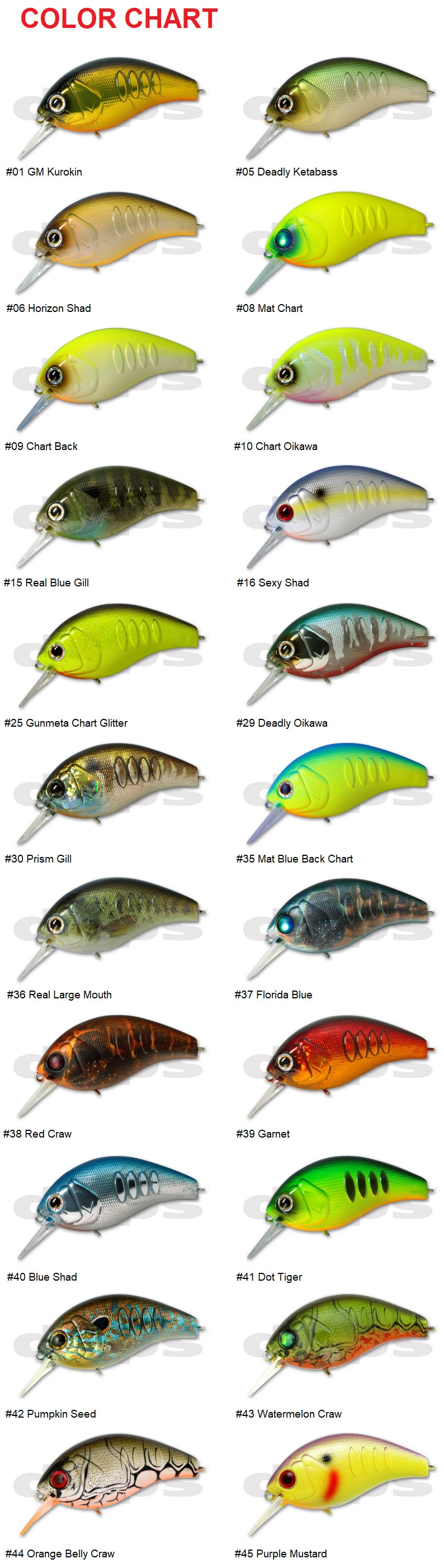 Deps Korrigan Magnum 450