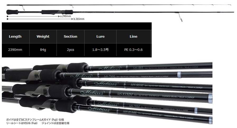 Yamaga Blanks Mebius 710L