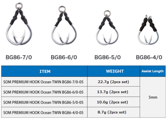 Studio Ocean Mark Ocean Twin BG86