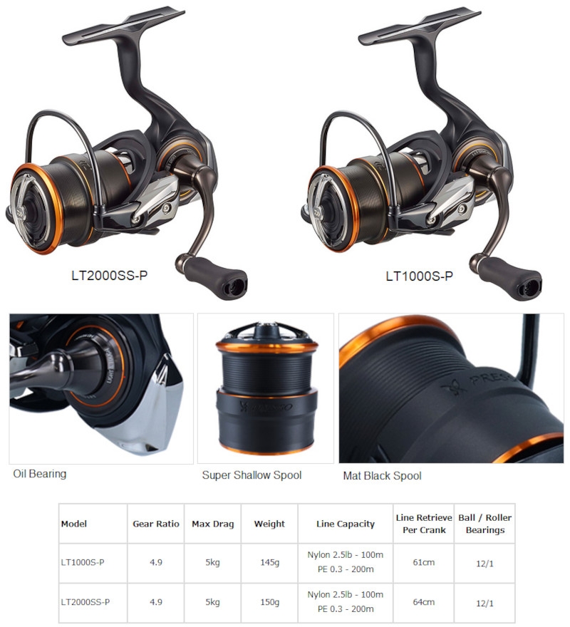 Daiwa 21 Presso