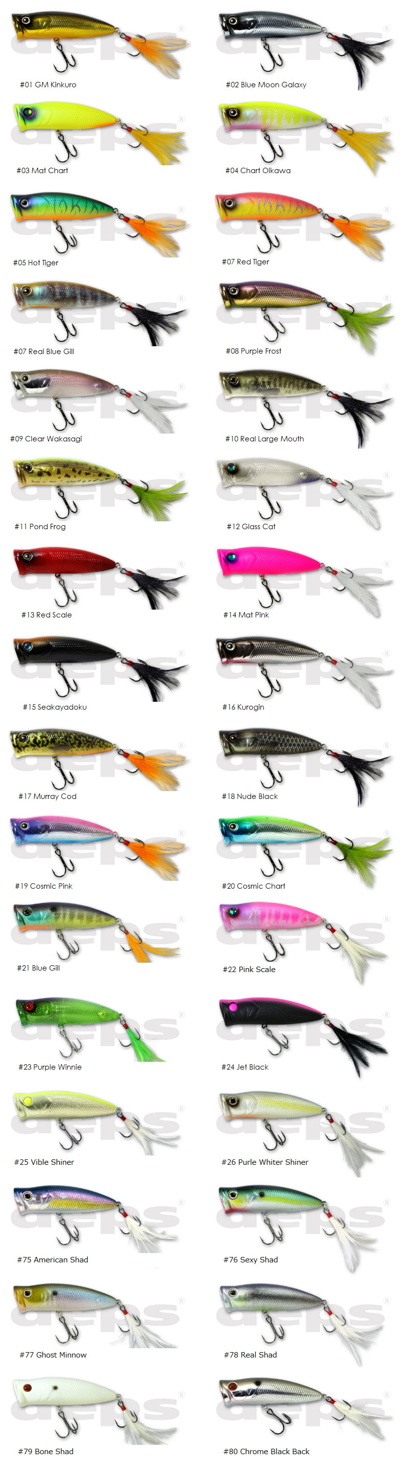 Deps Pulsecod Jr