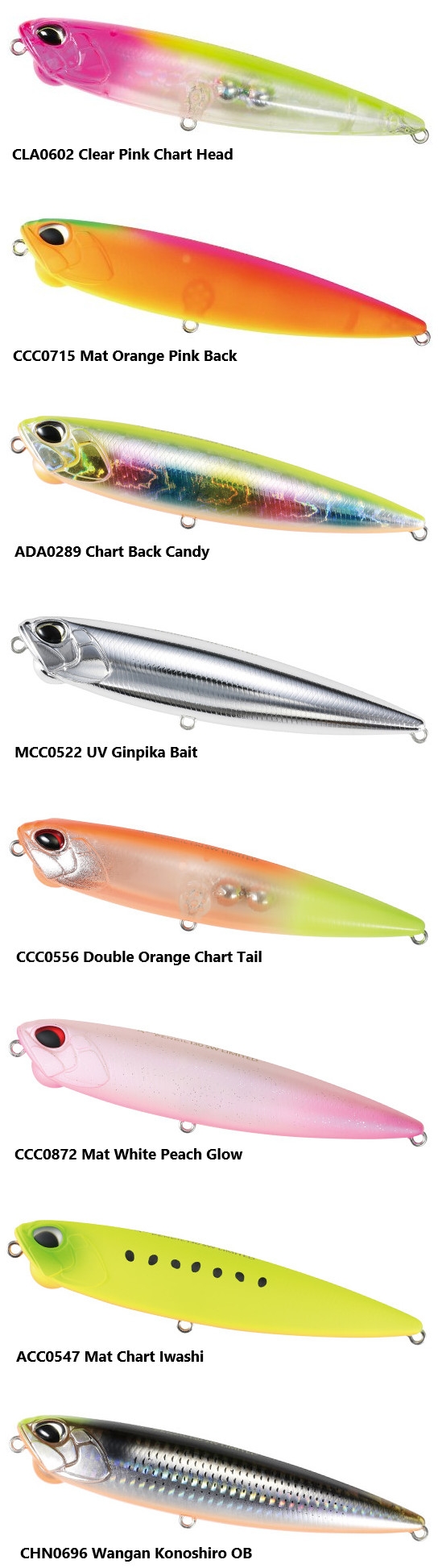 DUO Realis Pencil 130 SW Limited