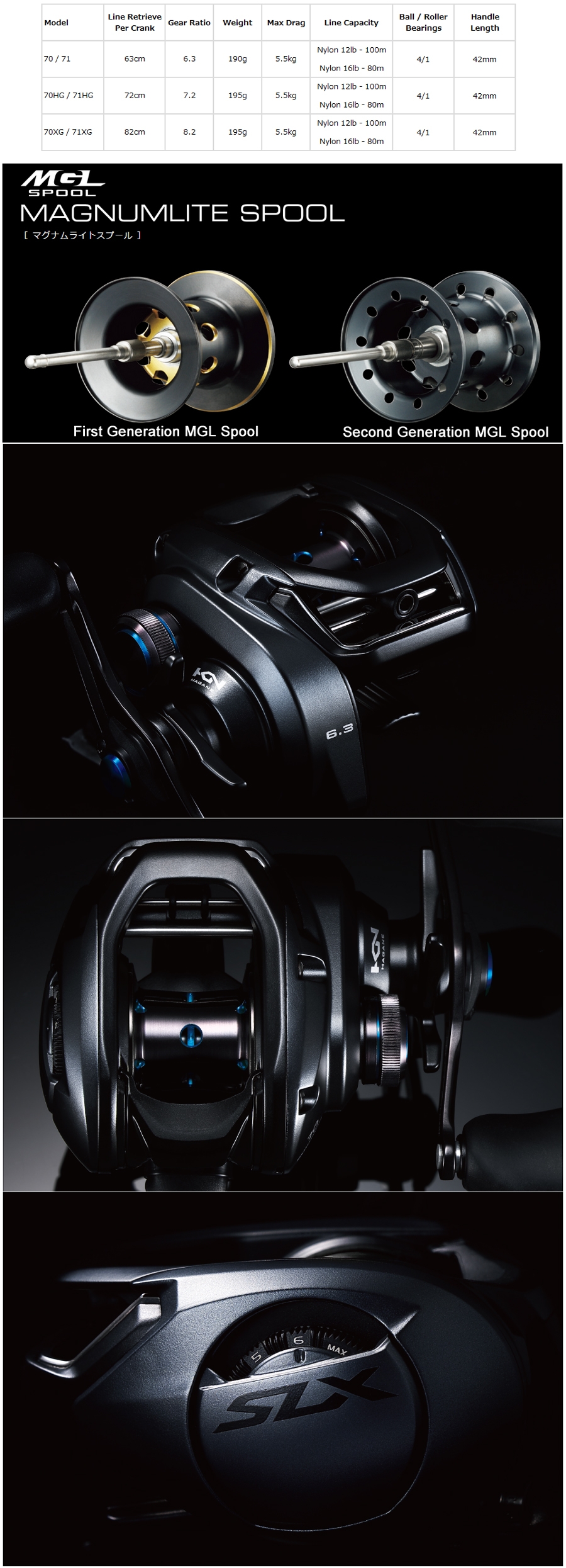 Shimano 19 Slx Mgl 70 Right Handed Baitcasting Reel New In Box Spinning Reels