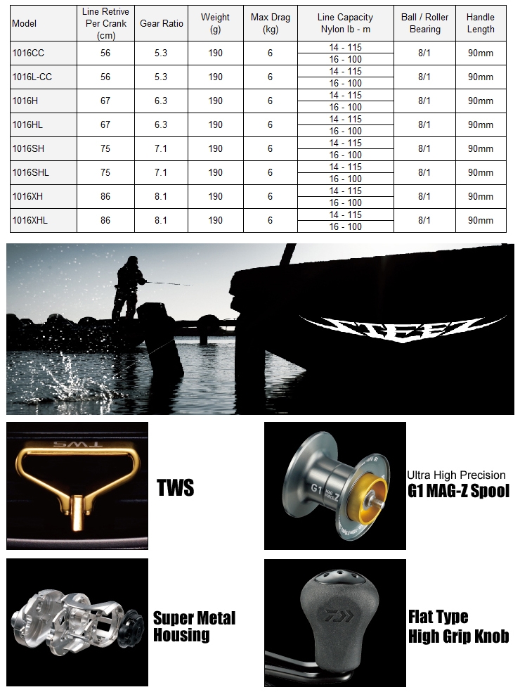 Daiwa Steez A TW
