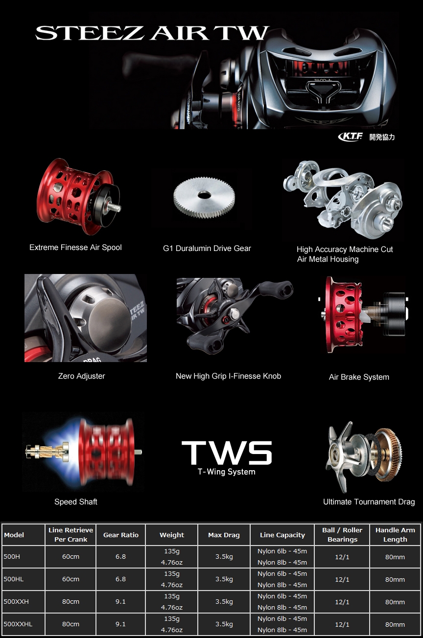 DAIWA スティーズ AIR TW 500XXH smcint.com