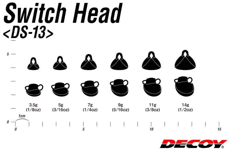 Decoy Switch Head DS-13