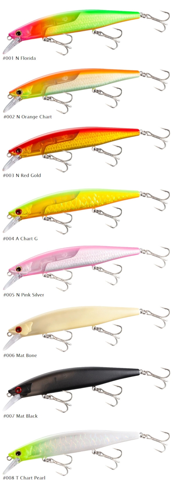 Shimano World Jerk 115F Flash Boost