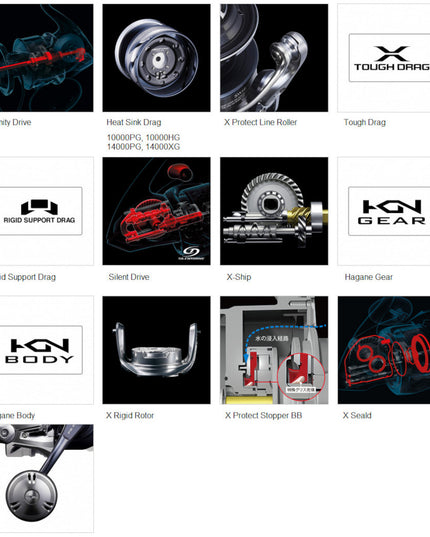 Shimano 21 Twin Power SW