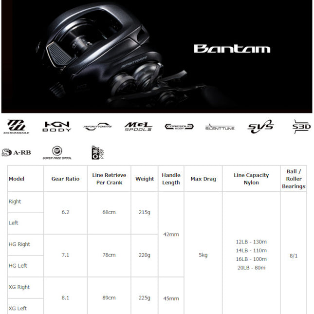 Shimano 22 Bantam