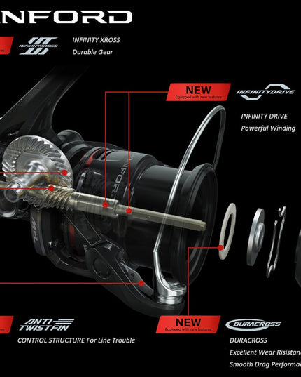 Shimano 24 Vanford