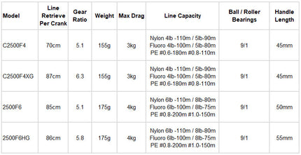 Shimano 25 Complex XR