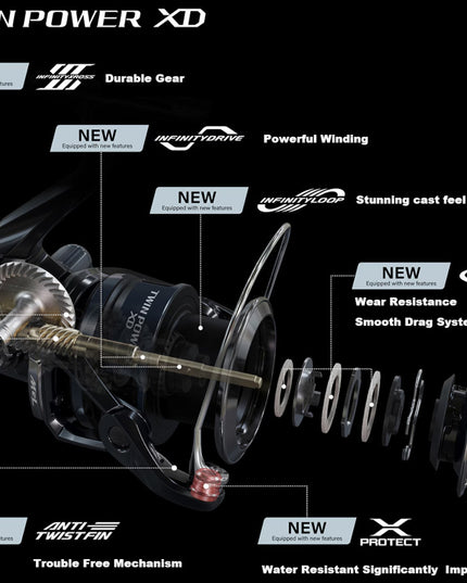 Shimano 25 Twin Power XD