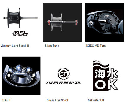 Shimano 23 Antares DC MD